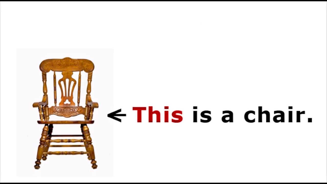 Video thumbnail for Como usar las palabras This/That/These/Those