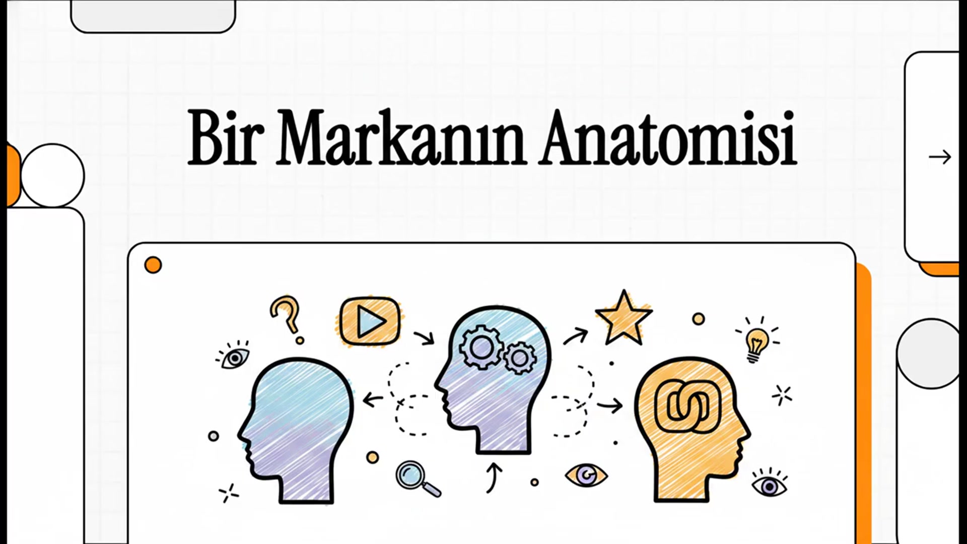Video thumbnail for Ürün ve Marka Yönetimi 2025-2026 Vize Soruları