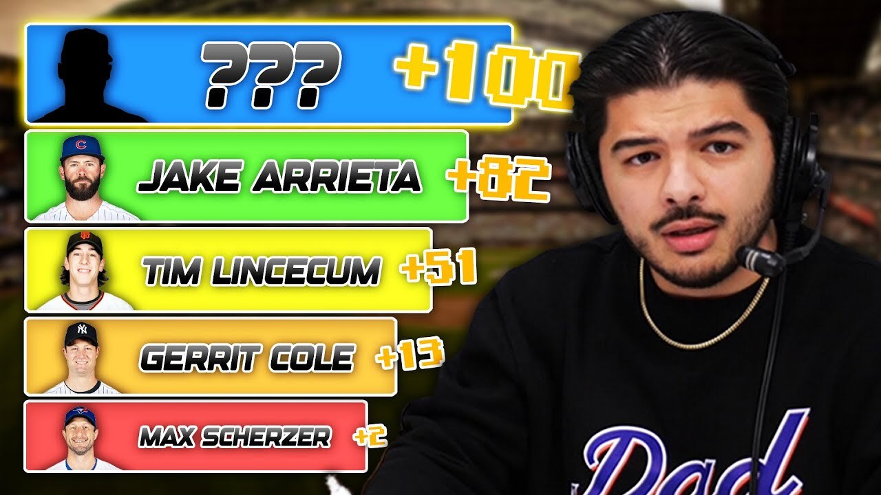 Video thumbnail for Who has the 100th most strikeouts since 2000?