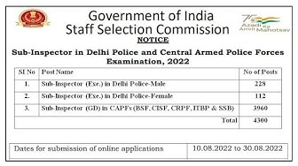 Video thumbnail for SSC (Staff Selection Commission) Recruitment 2022 | 4300 SI Delhi Police &Central Armed Police Force
