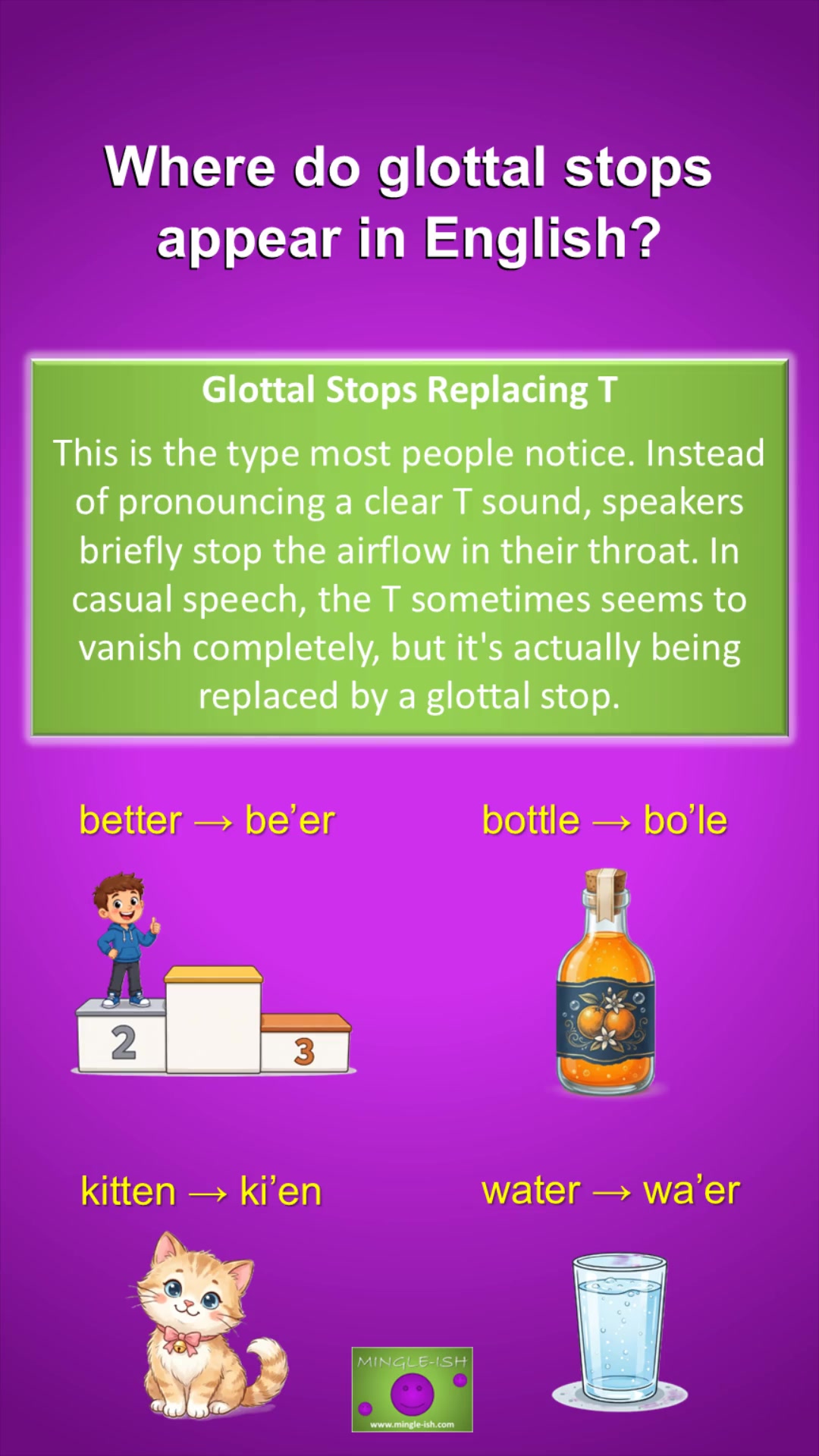 Video thumbnail for 3 Places the Glottal Stop Appears in English