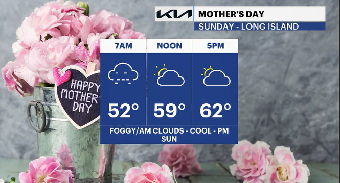 Video thumbnail for Rain ends tonight ahead of dry periods for Mother's Day