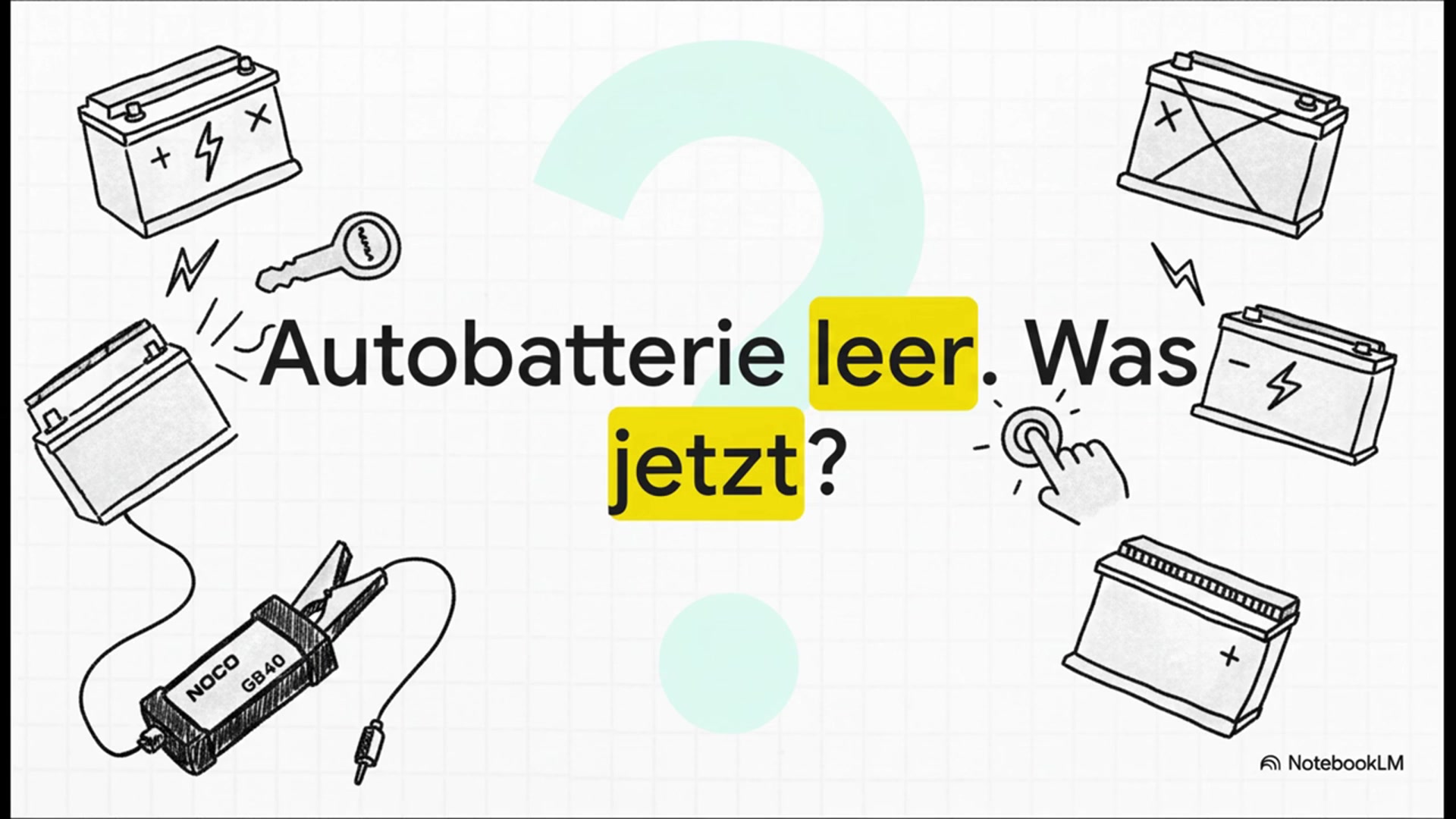 Video thumbnail for 1000A UltraSafe Lithium Starthilfe Powerbank – Der Tragbare Booster für 12V Motoren