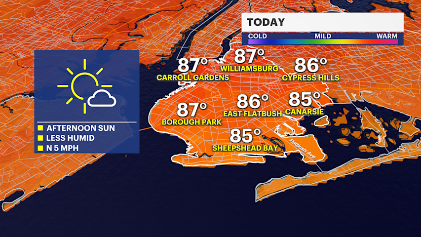 Video thumbnail for Less humidity & more sunshine; storms possible tonight in Brooklyn