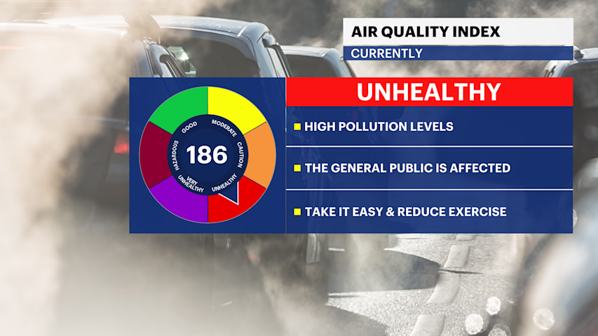 Video thumbnail for Air Quality Alert: Smoky sky today with severe weather possible Saturday