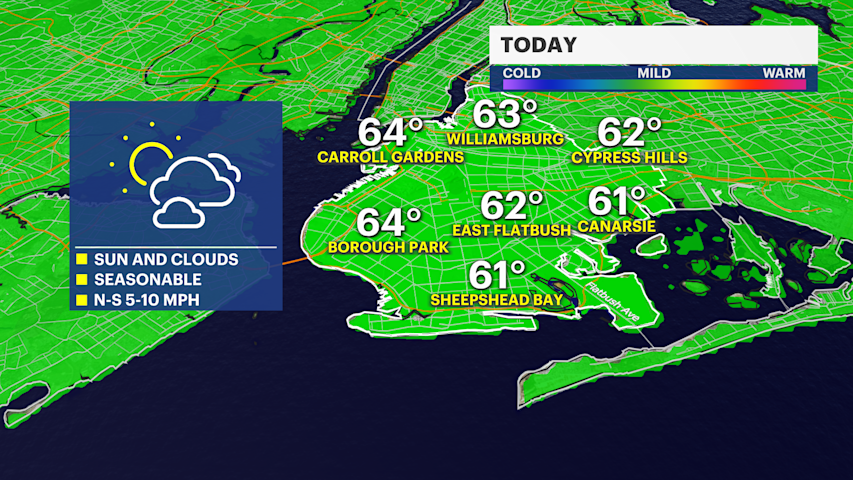 Video thumbnail for Cool and pleasant Wednesday around Brooklyn before temperatures rise later this week