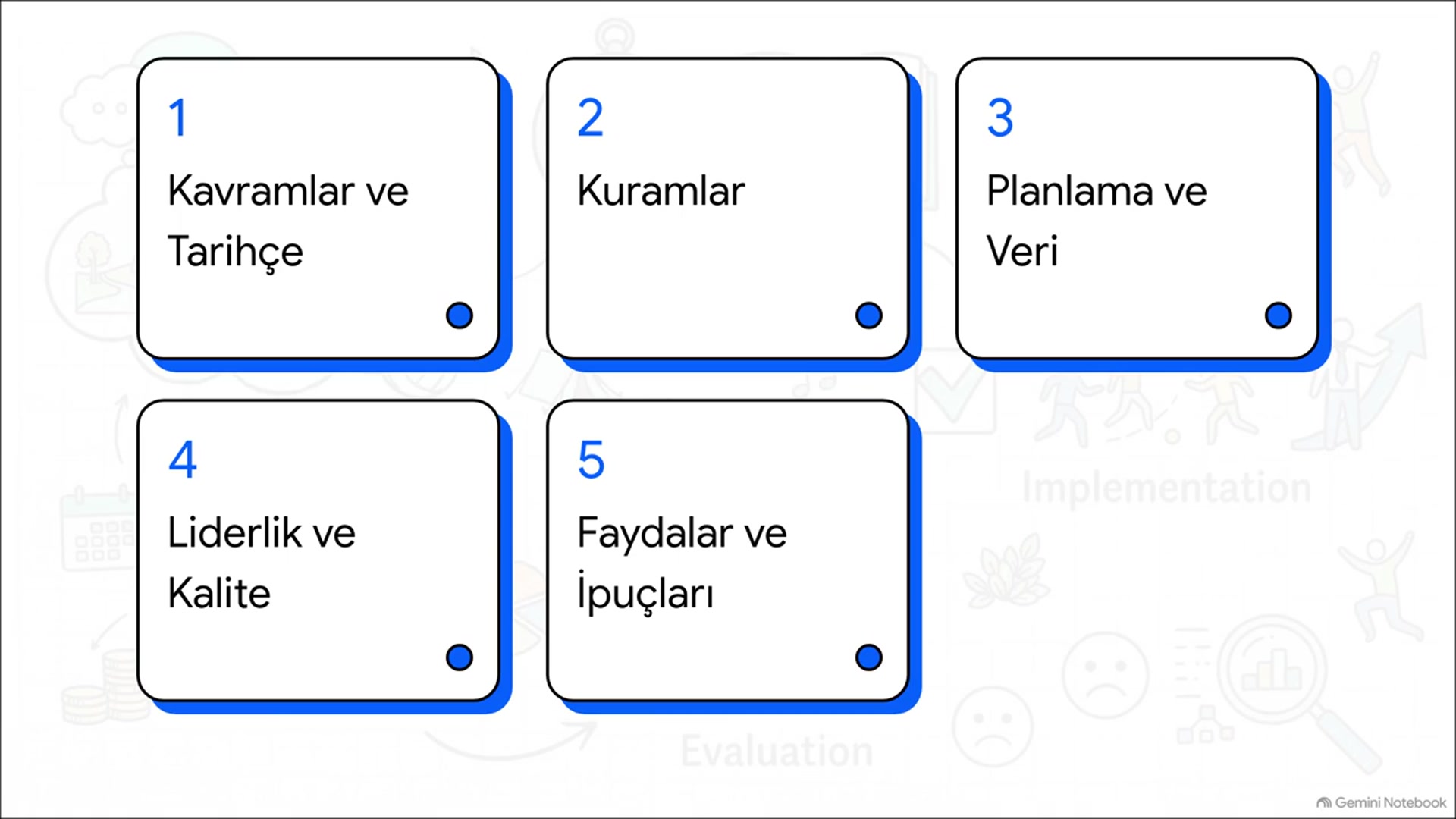 Video thumbnail for Ata Aöf Rekreasyonda Program Geliştirme ve Planlama 2025-2026 Final Soruları