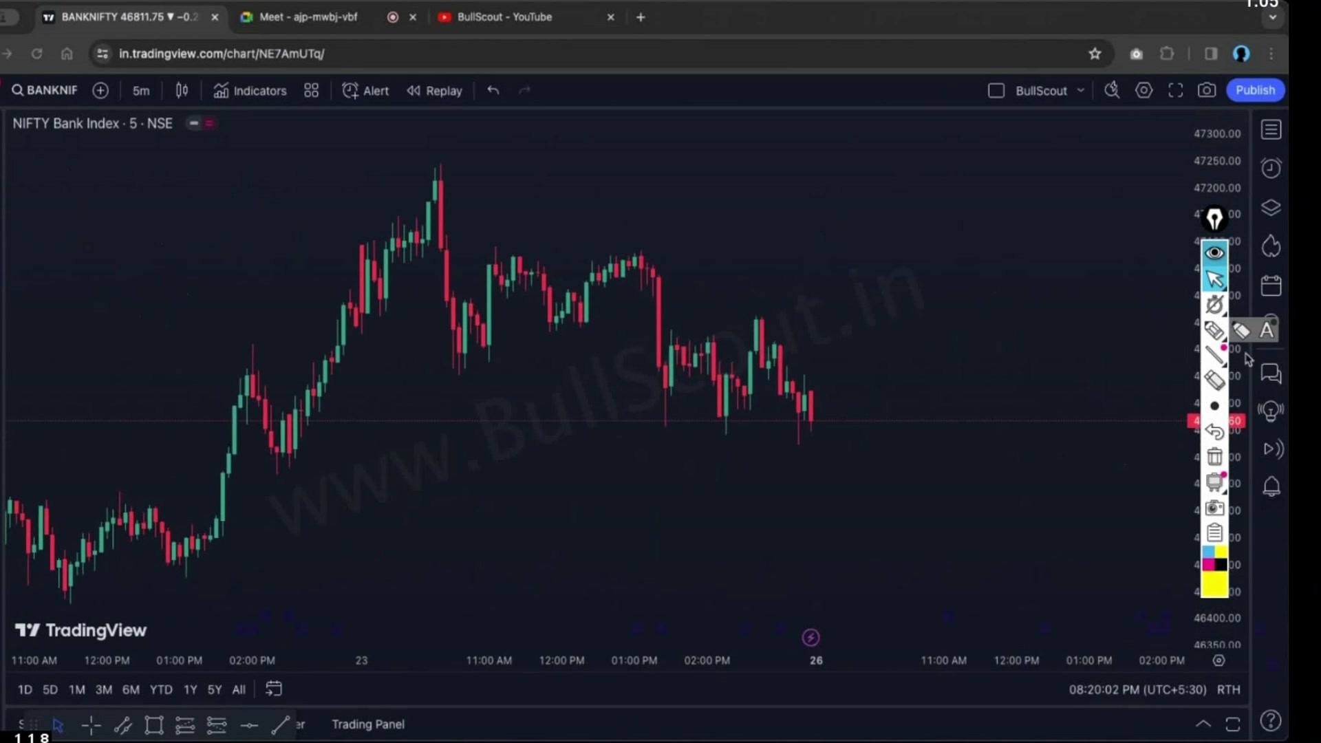 Video thumbnail for Chapter 2. Setting Up the Chart