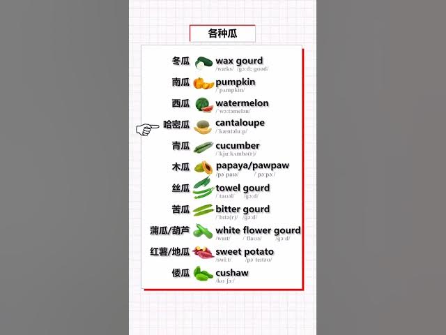 Video thumbnail for English Vocabulary Words - Fruits Vocabulary - English for Beginners