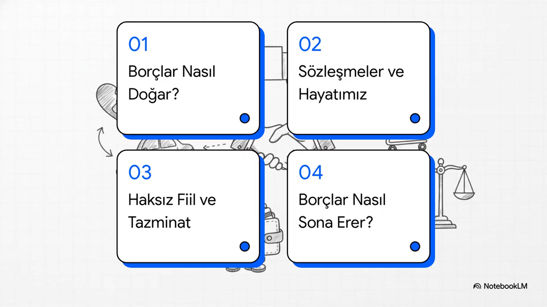 Video thumbnail for Borçlar Hukuku 2025-2026 Bütünleme Soruları (Güz)