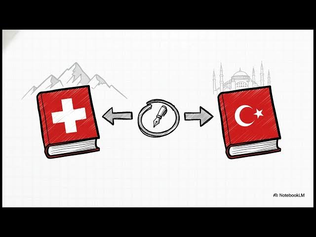 Video thumbnail for Medeni Hukuk 2024-2025 Vize Soruları (Bahar)