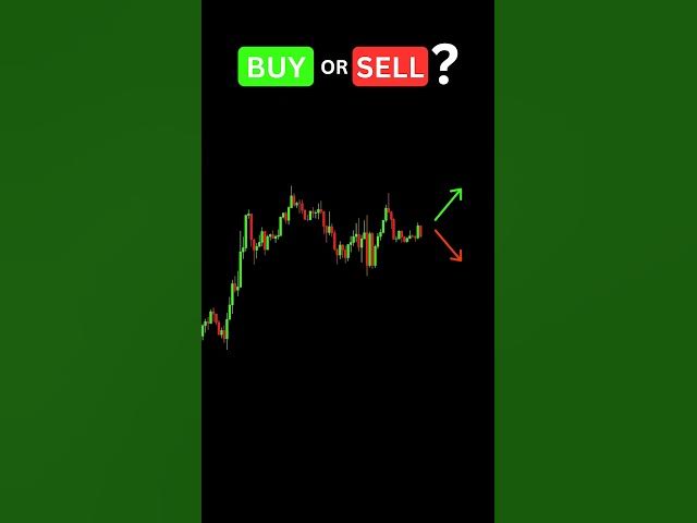 Video thumbnail for Buy or Sell? Head and Shoulders