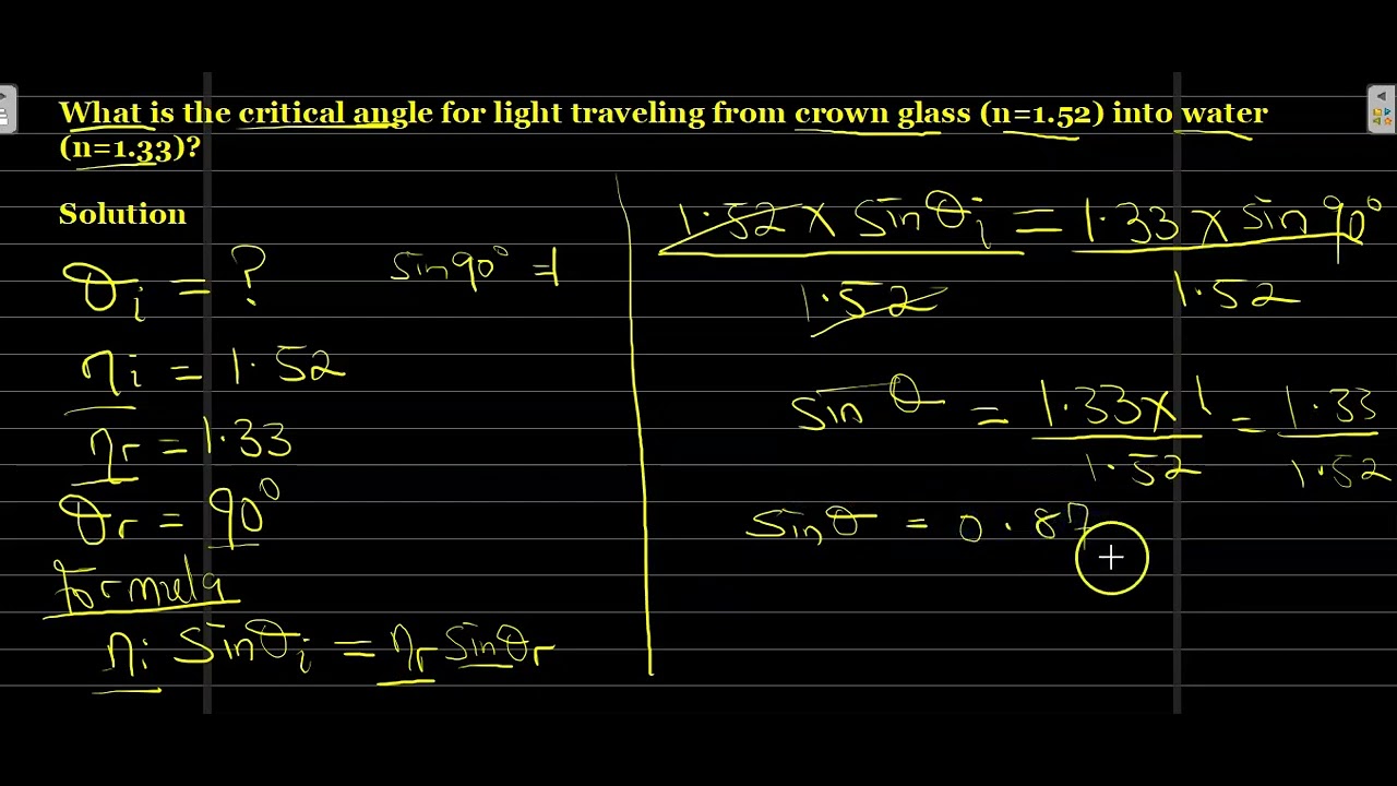 'Video thumbnail for What is the critical angle for light traveling from crown glass n=1 52 into water n=1 33'