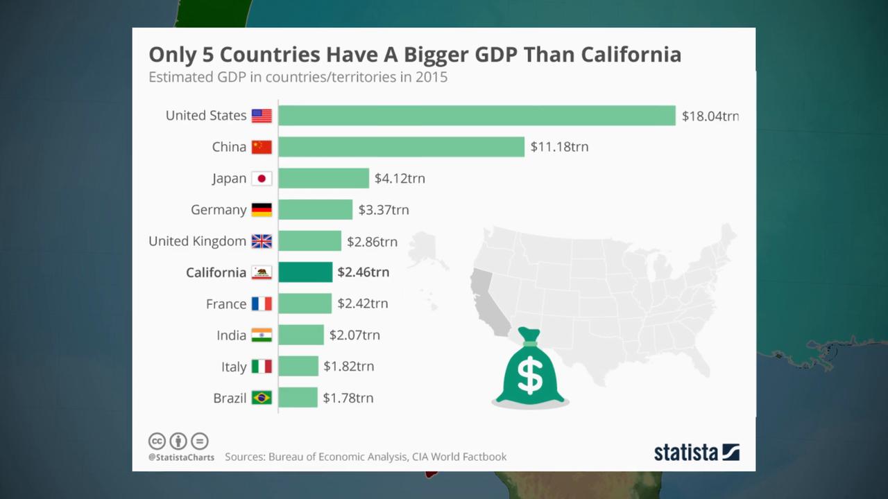 Video thumbnail for What If North America Had MORE COUNTRIES?