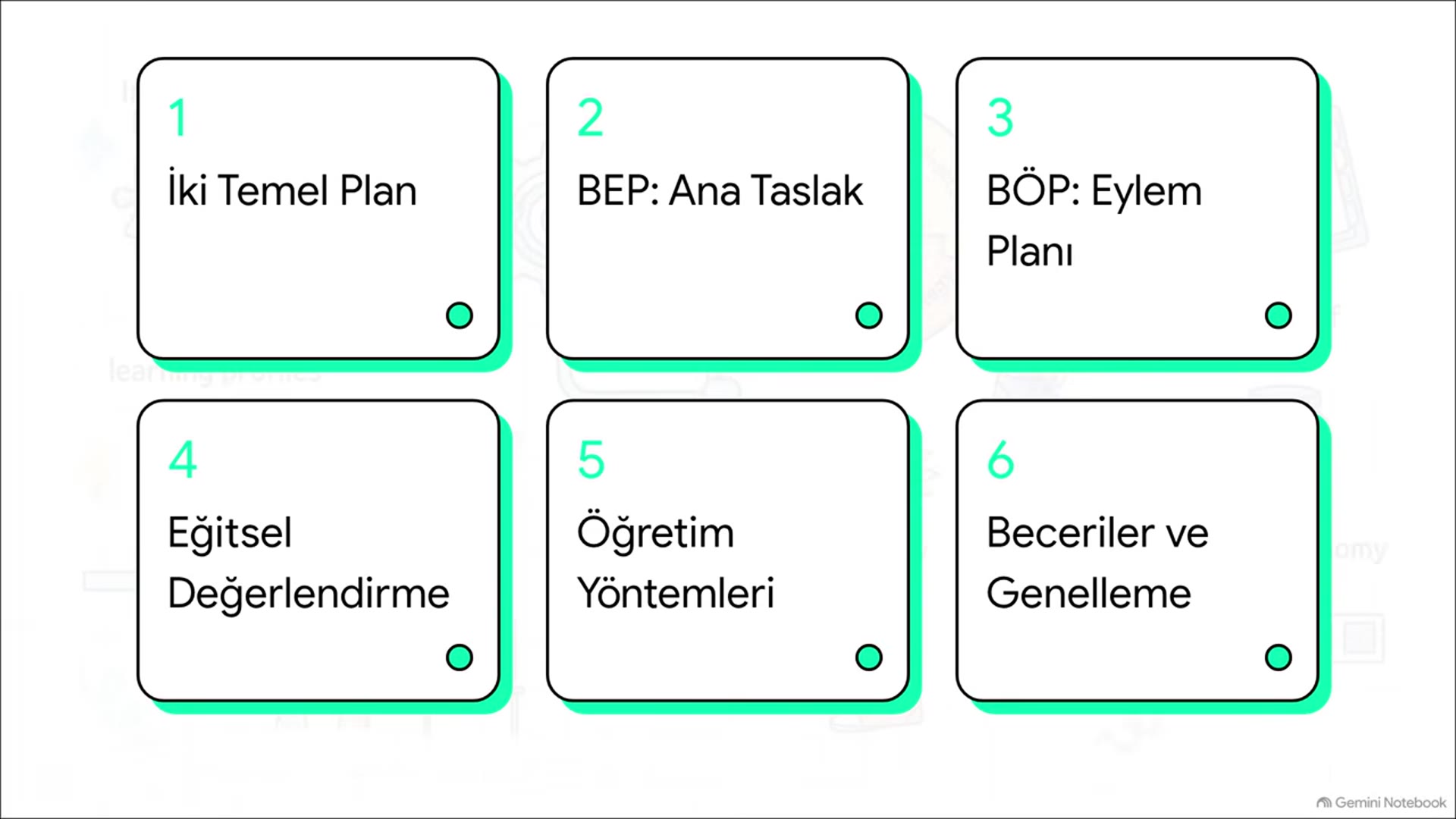 Video thumbnail for Ata Aöf Özel Eğitimde Program Geliştirme 2025-2026 Final Soruları