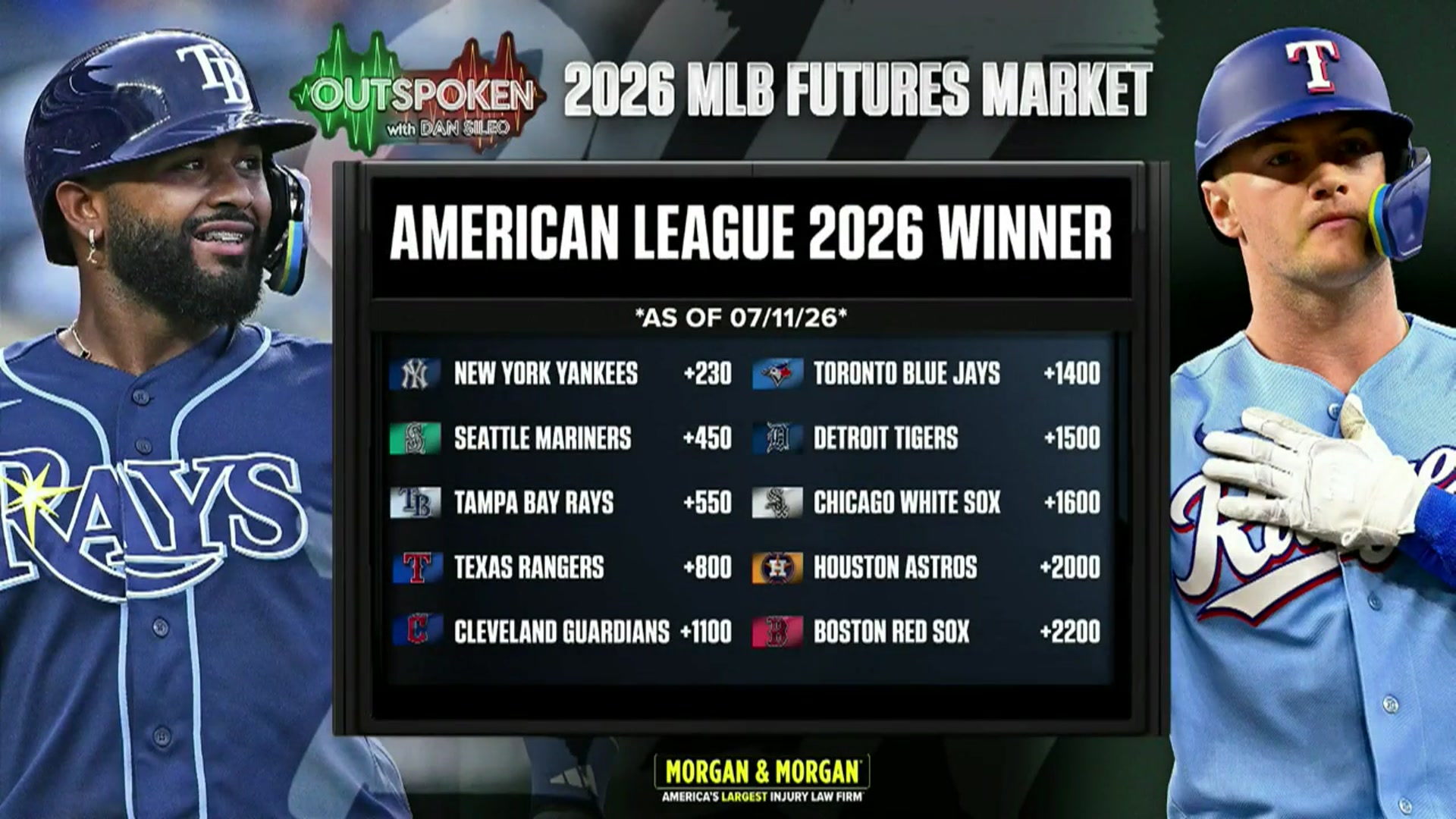 Video thumbnail for Exploring AL East Dynamics: Surprising 55 Win Rays Lead