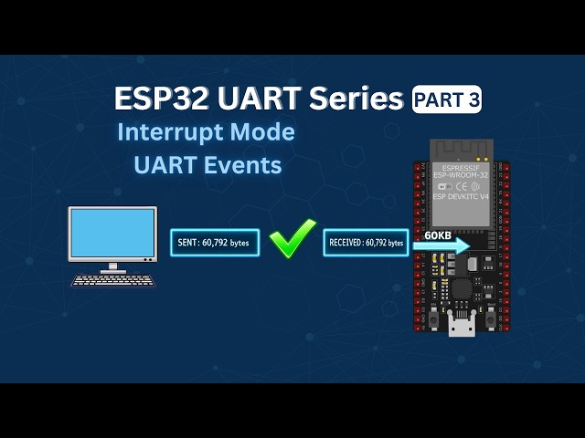 Video thumbnail for ESP32 UART (Part 3): Interrupt Mode – Receive Large Data Using UART Events (ESP-IDF)