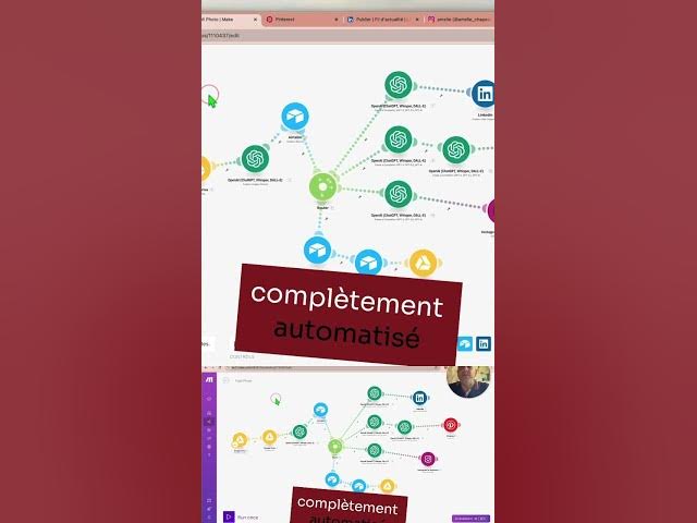 Video thumbnail for Agence immobilière : publier photos en automatique