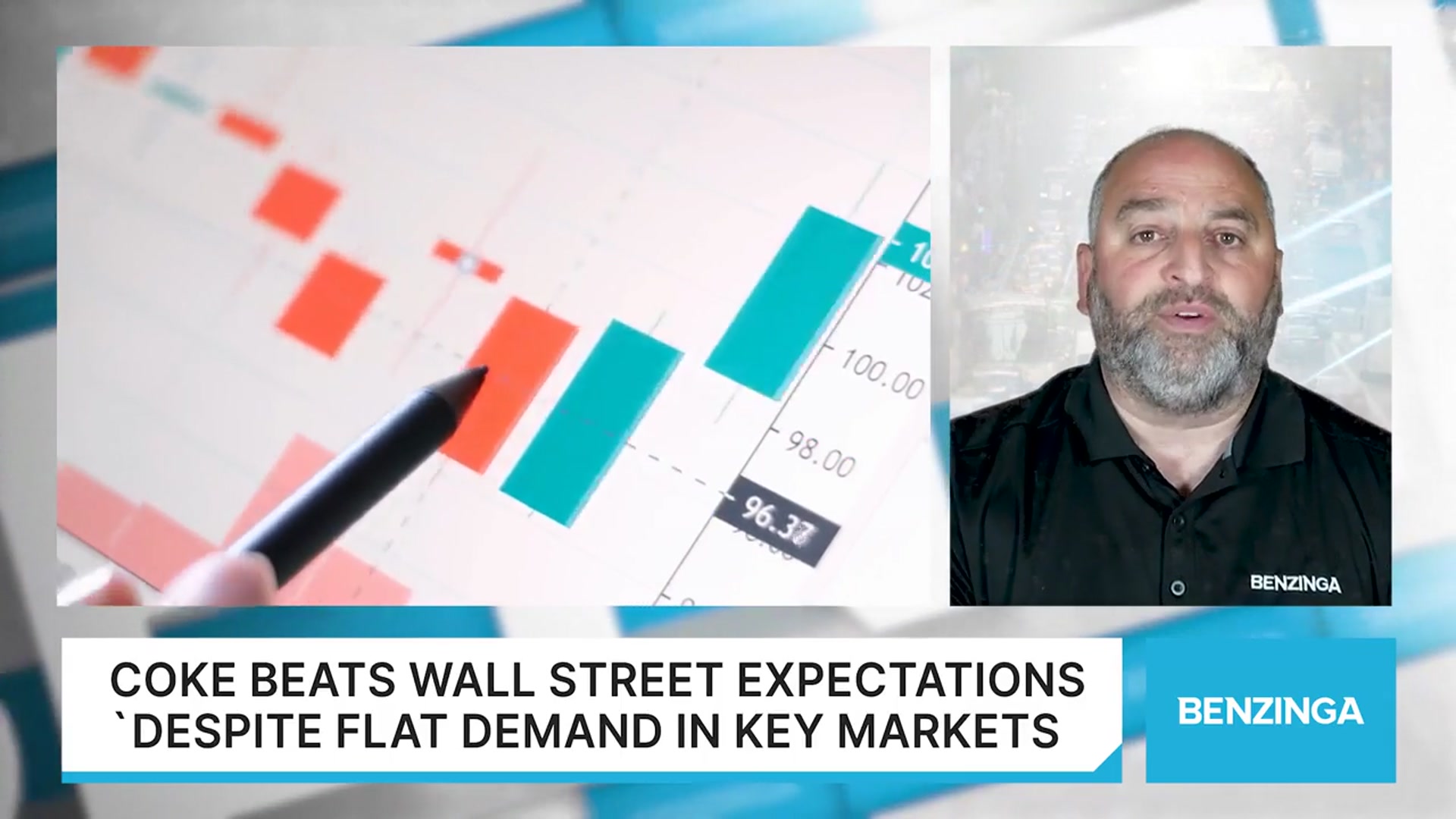 'Video thumbnail for Coke Beats Wall Street Expectations Despite Flat Demand In Key Markets'