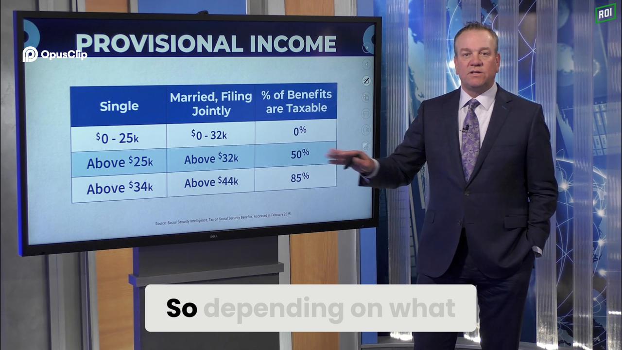 Video thumbnail for Social Security Taxes Explained
