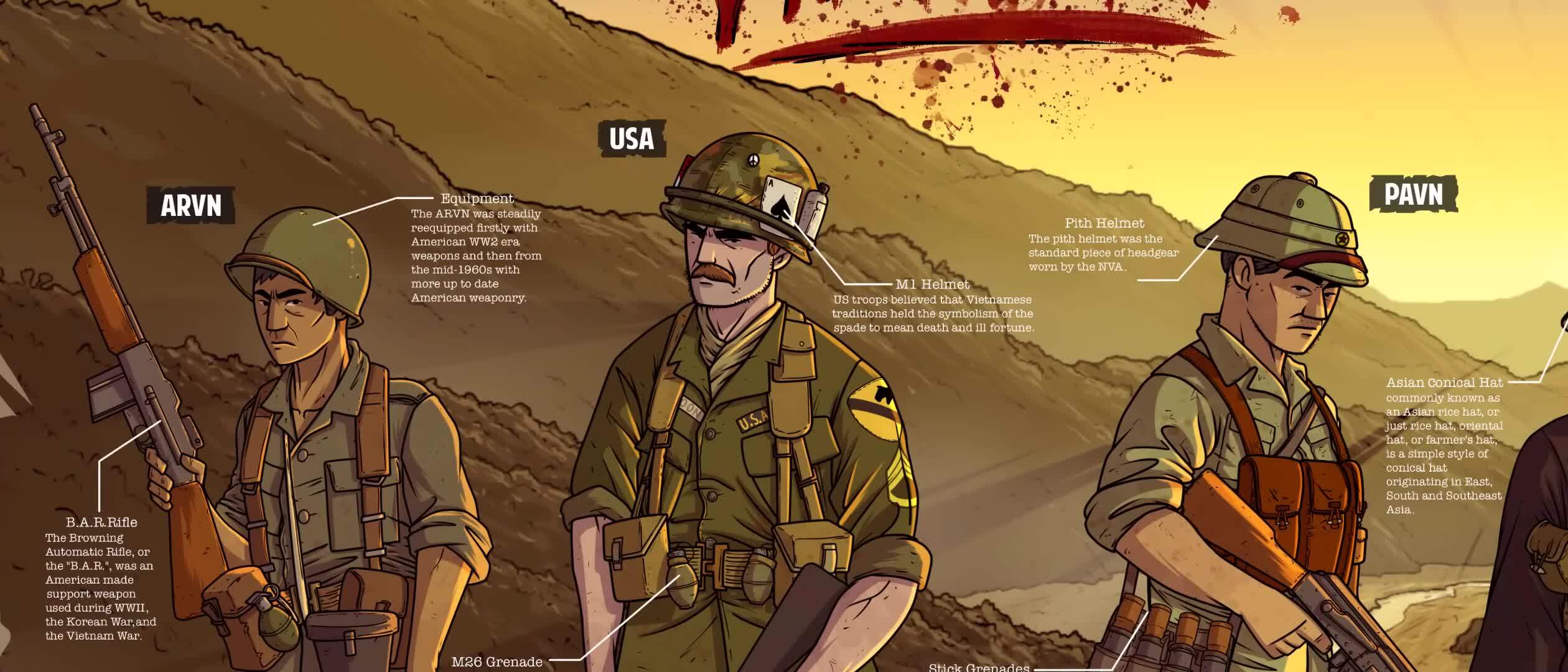 Video thumbnail for First Battle of Vietnam: Ia Drang | Animated History