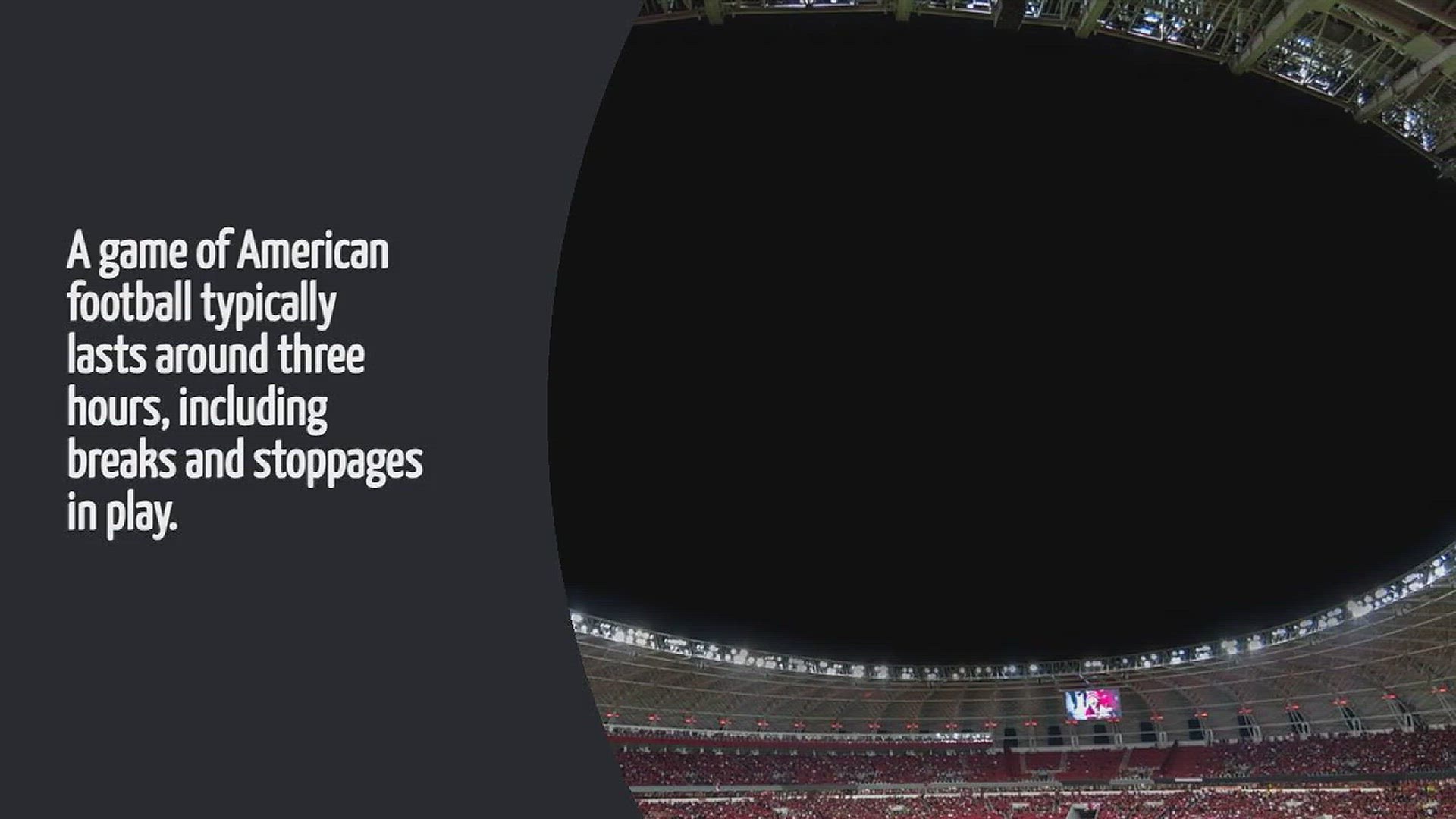 Video thumbnail for How Long Is A Game Of American Football