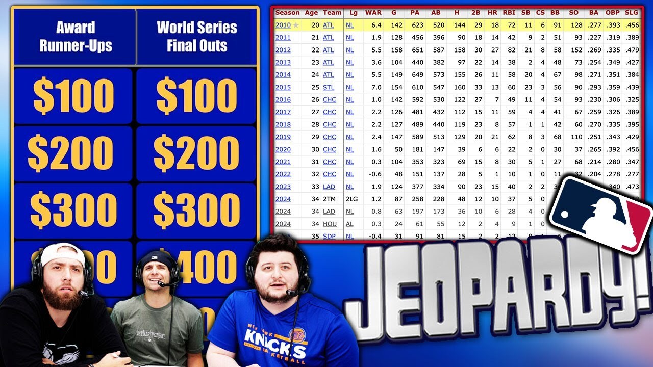 Video thumbnail for MLB RefGuess Jeopardy (4.0)