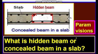 'Video thumbnail for What is a hidden beam or concealed beam in a slab?'