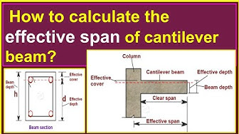 'Video thumbnail for How to calculate the effective span of a cantilever beam?'