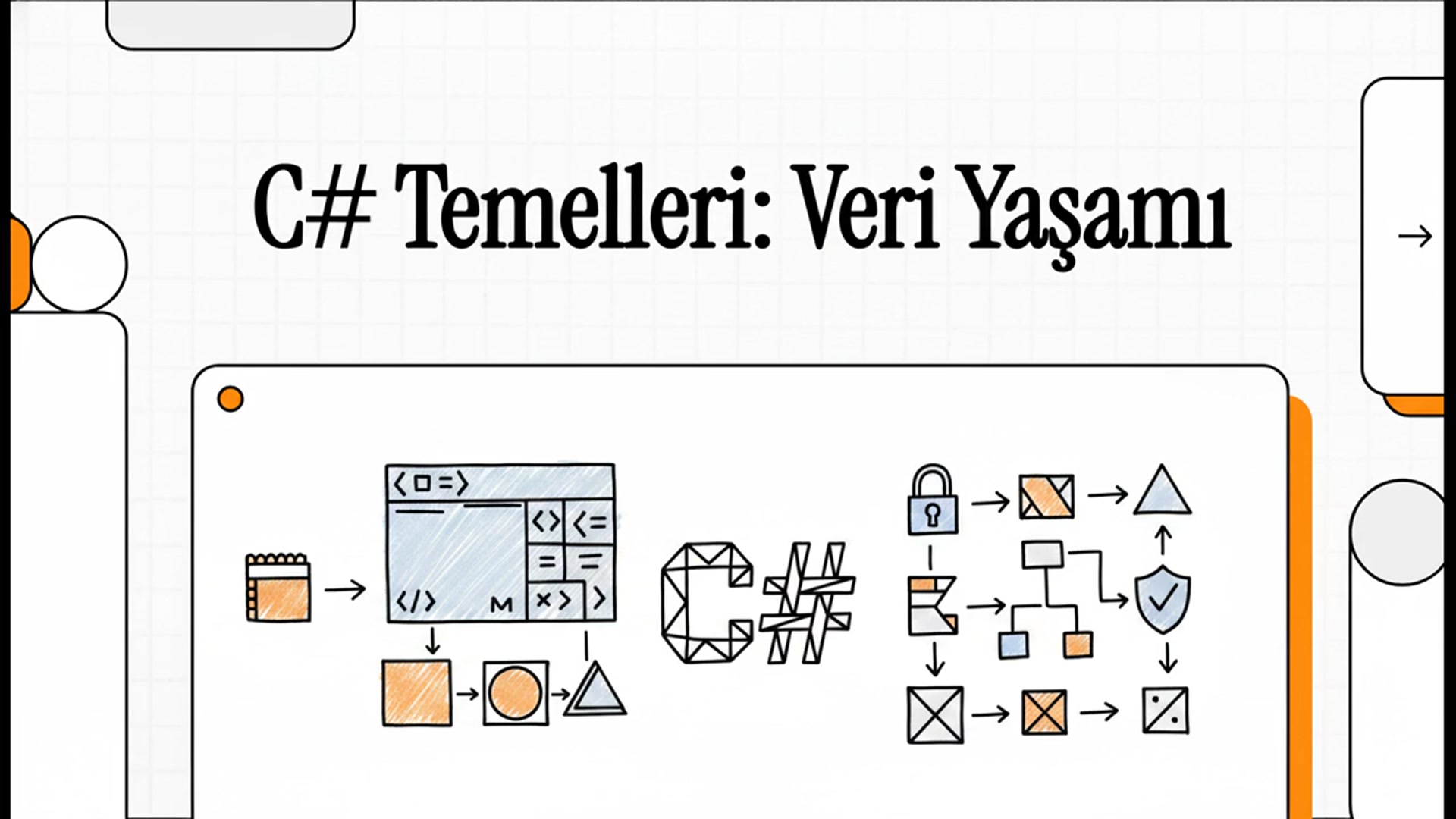 Video thumbnail for C# Programlama 2025-2026 Vize Soruları