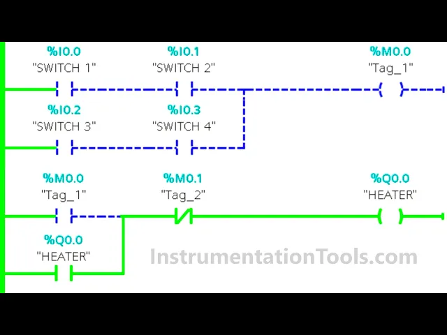 'Video thumbnail for Siemens PLC Program Example: 7 Switches to Control Heater'
