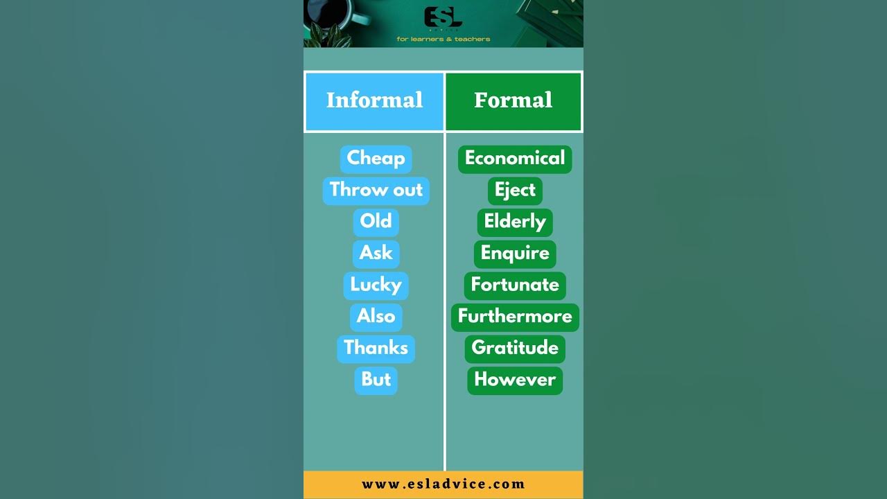 'Video thumbnail for Informal VS Formal English   Part 14  ESL Advice'
