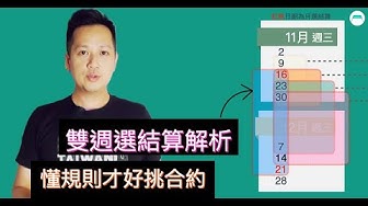 Video thumbnail for 2023選擇權結算日新方式『雙週選解析』與『策略應對方式』