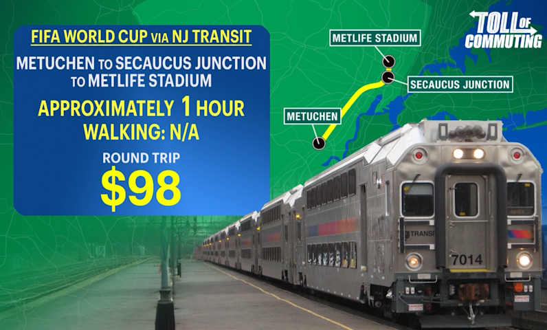 Video thumbnail for How to get to FIFA World Cup matches on NJ Transit