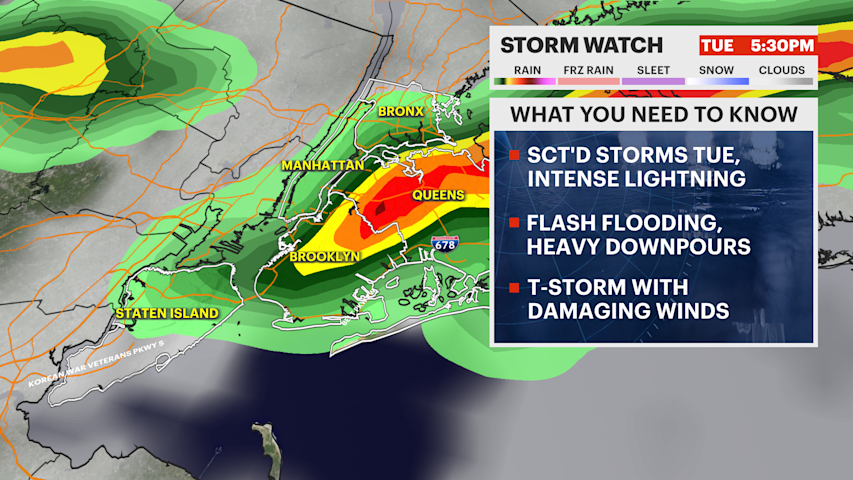 Video thumbnail for STORM WATCH: Stormy stretch returns to Brooklyn