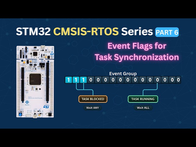 Video thumbnail for STM32 CMSIS-RTOS (Part 6): How to Synchronize Tasks with Event Groups