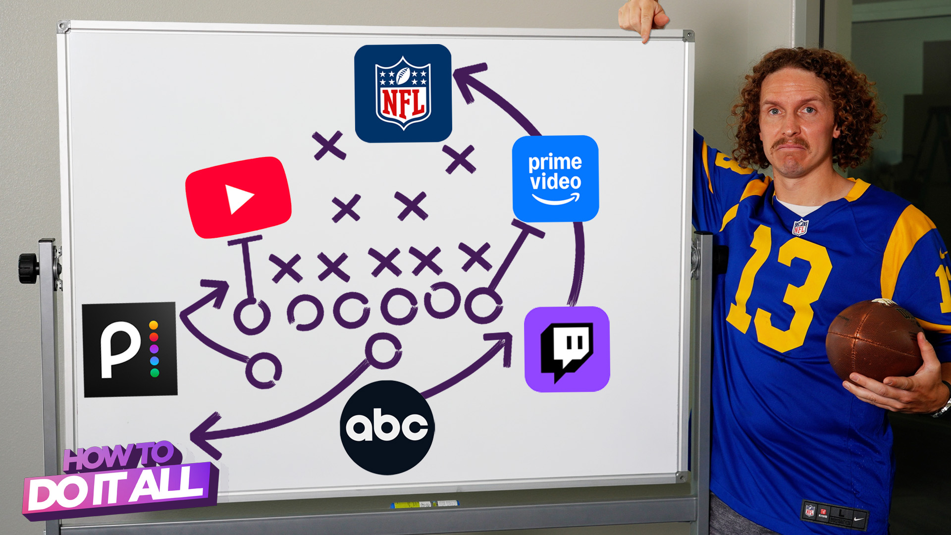 Video thumbnail for Where to Stream NFL Games in 2026