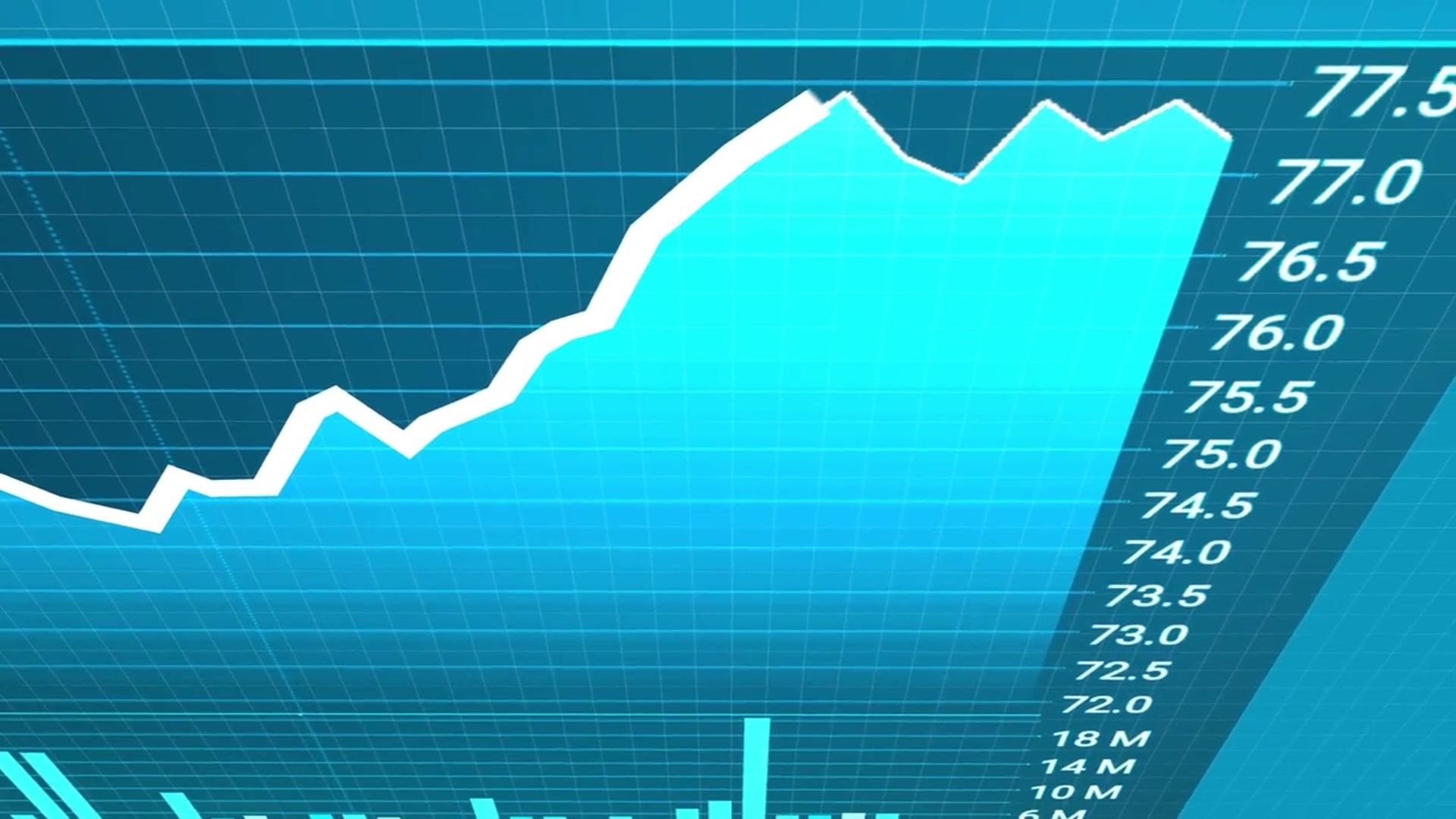 'Video thumbnail for Average Joe Investor: top growth etfs for 2025 & beyond: qqq, schg, and more!'