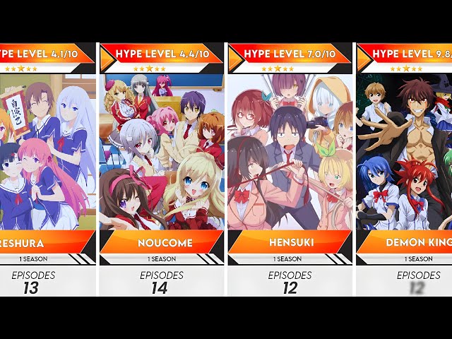 Video thumbnail for Top 100 Male MC Ecchi Harem Anime Ranked by Fanservice | Anime Bytes