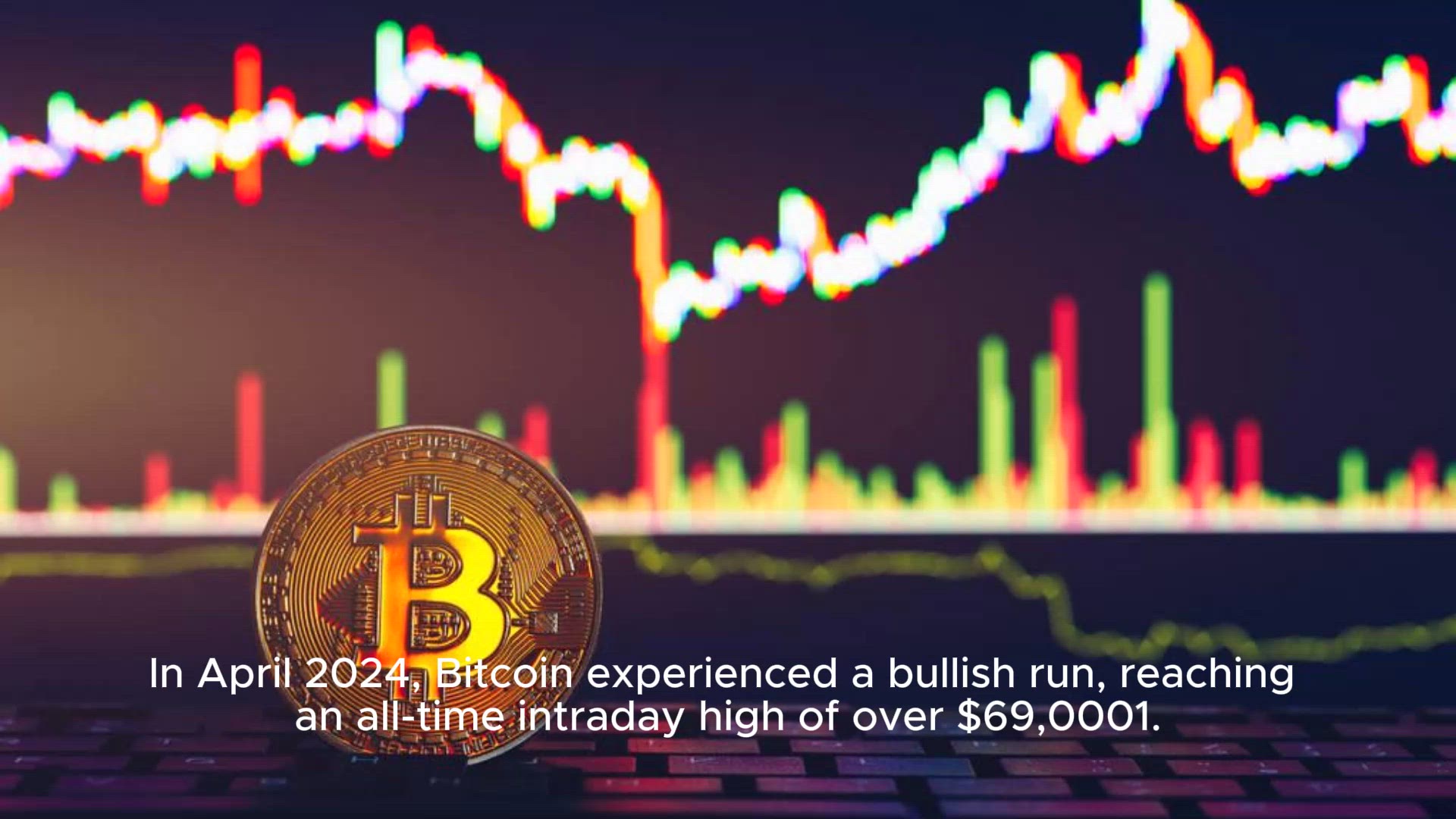 Video thumbnail for What will be the highest value of Bitcoin at the end of 2024.