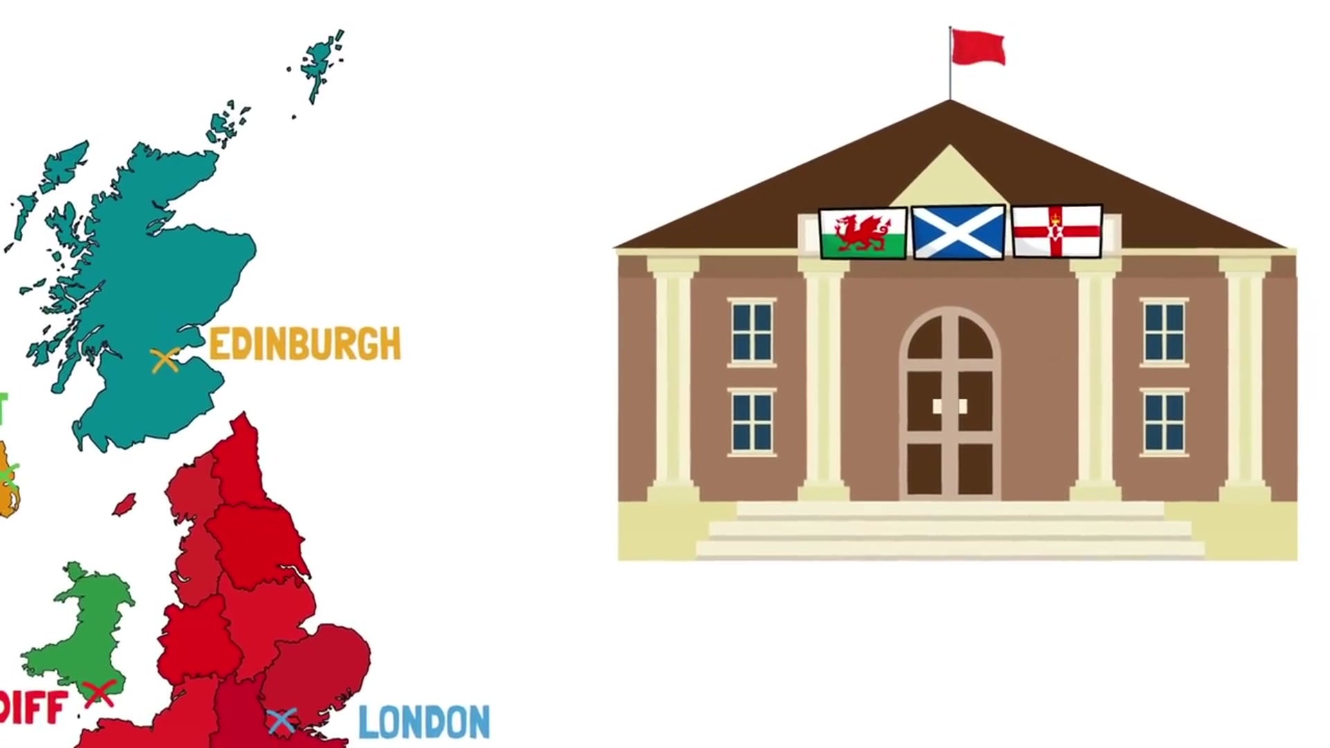 'Video thumbnail for What If The United Kingdom Broke Up?'