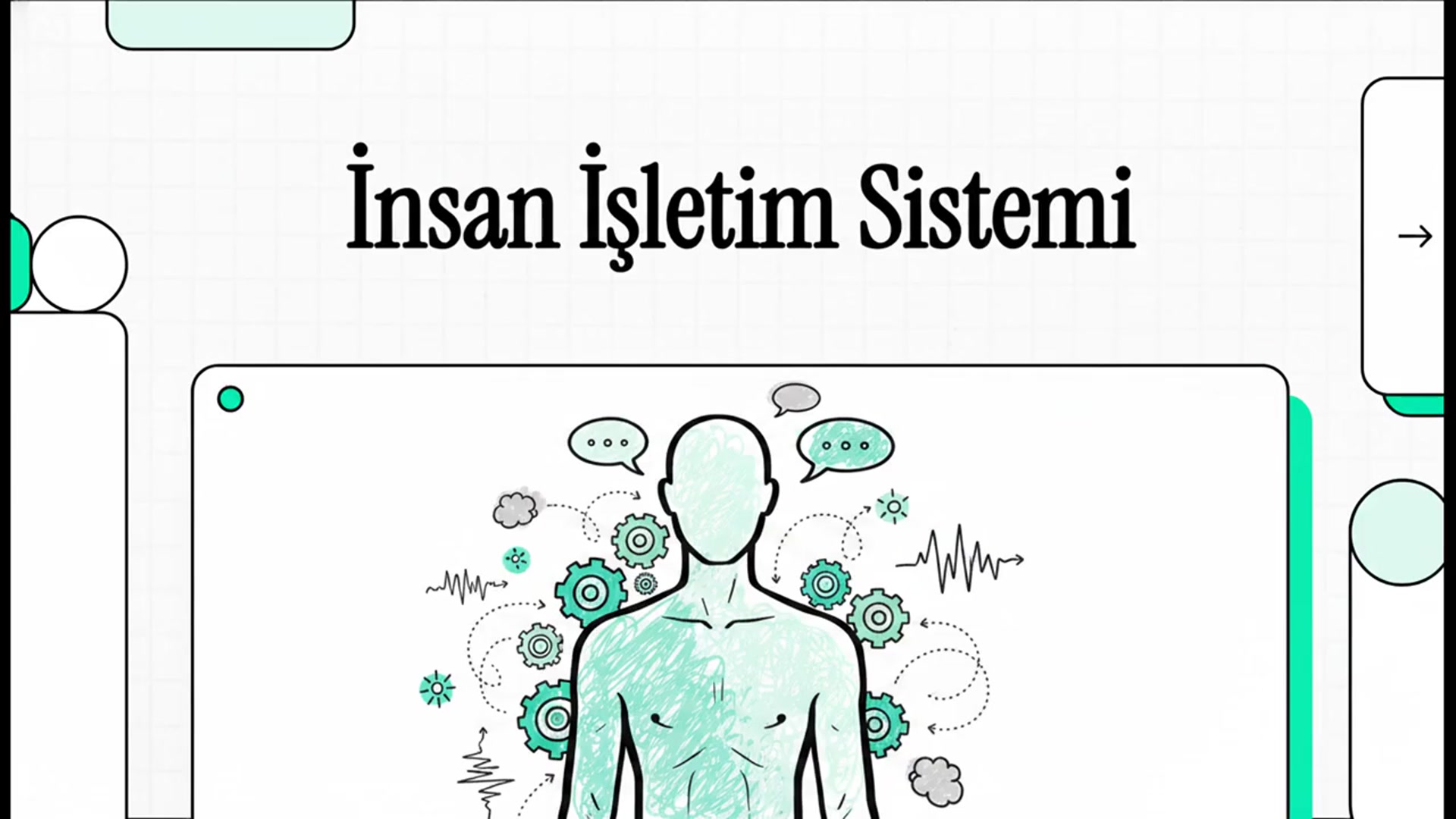 Video thumbnail for Sosyal Psikolojiye Giriş-II 2024-2025 Bütünleme Soruları