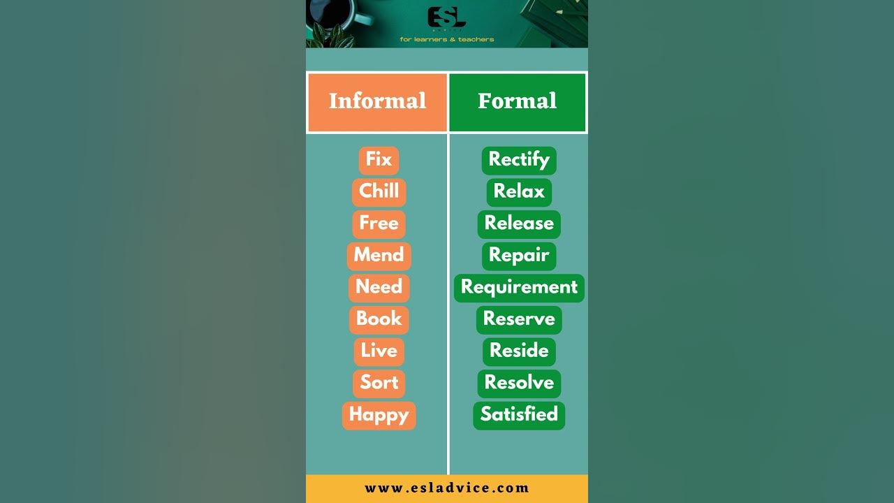'Video thumbnail for Informal VS Formal English || Part 10 || ESL Advice'