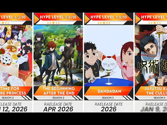 Video thumbnail for 100 Best 2026 Anime Sequels That Blow Your Mind | Anime Bytes