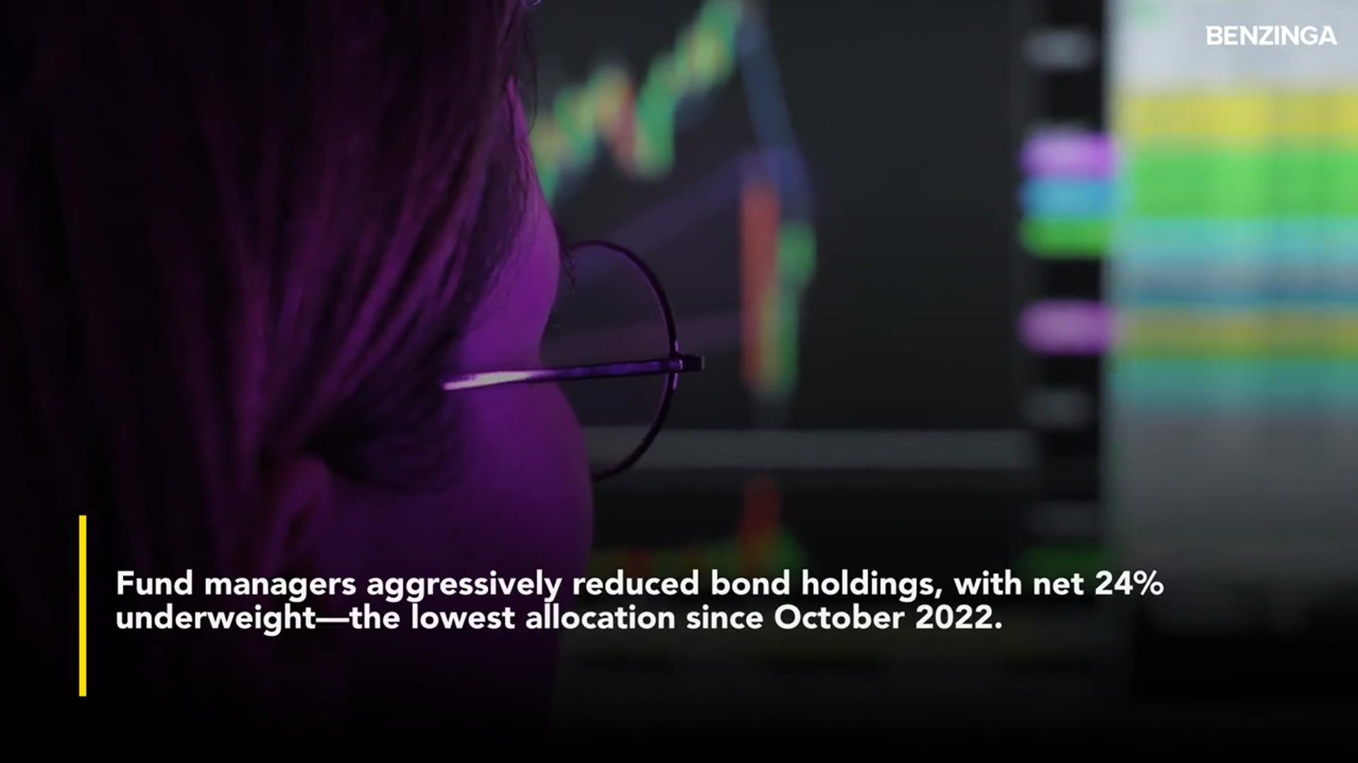 'Video thumbnail for Investors Go All-In On Stocks And That Might Be A Sell Signal'