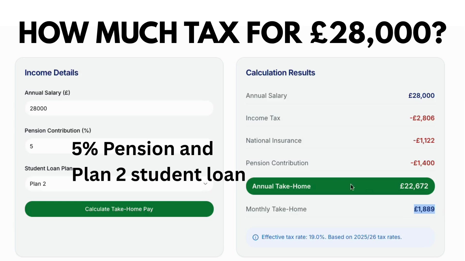Video thumbnail for How much is tax for £28,000 annual salary?