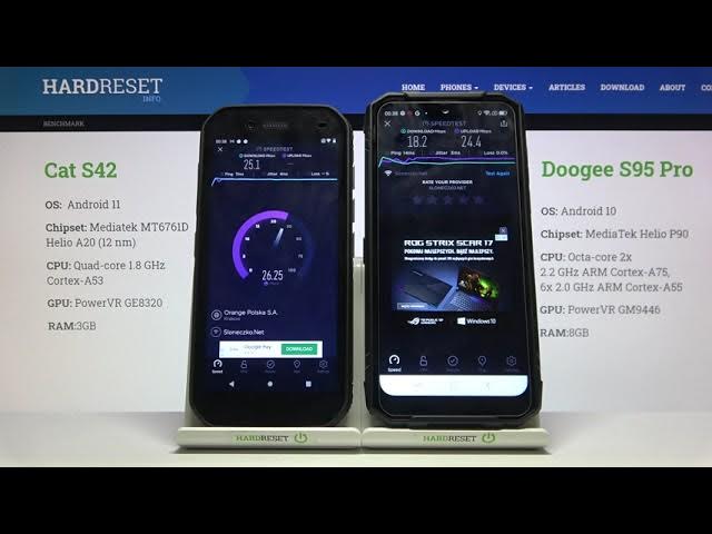 Video thumbnail for Which One is Faster Cat S42 or Doogee S96 Pro - WiFi Speed Test Benchmark by Ookla - Download Speed