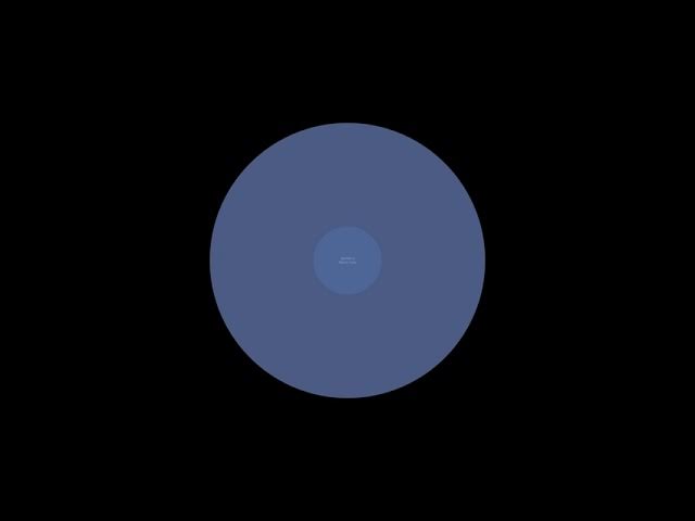 Video thumbnail for fight the ohio people trailer