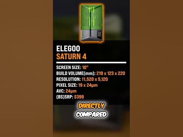 'Video thumbnail for Elegoo Saturn 4 One-Minute-Review'