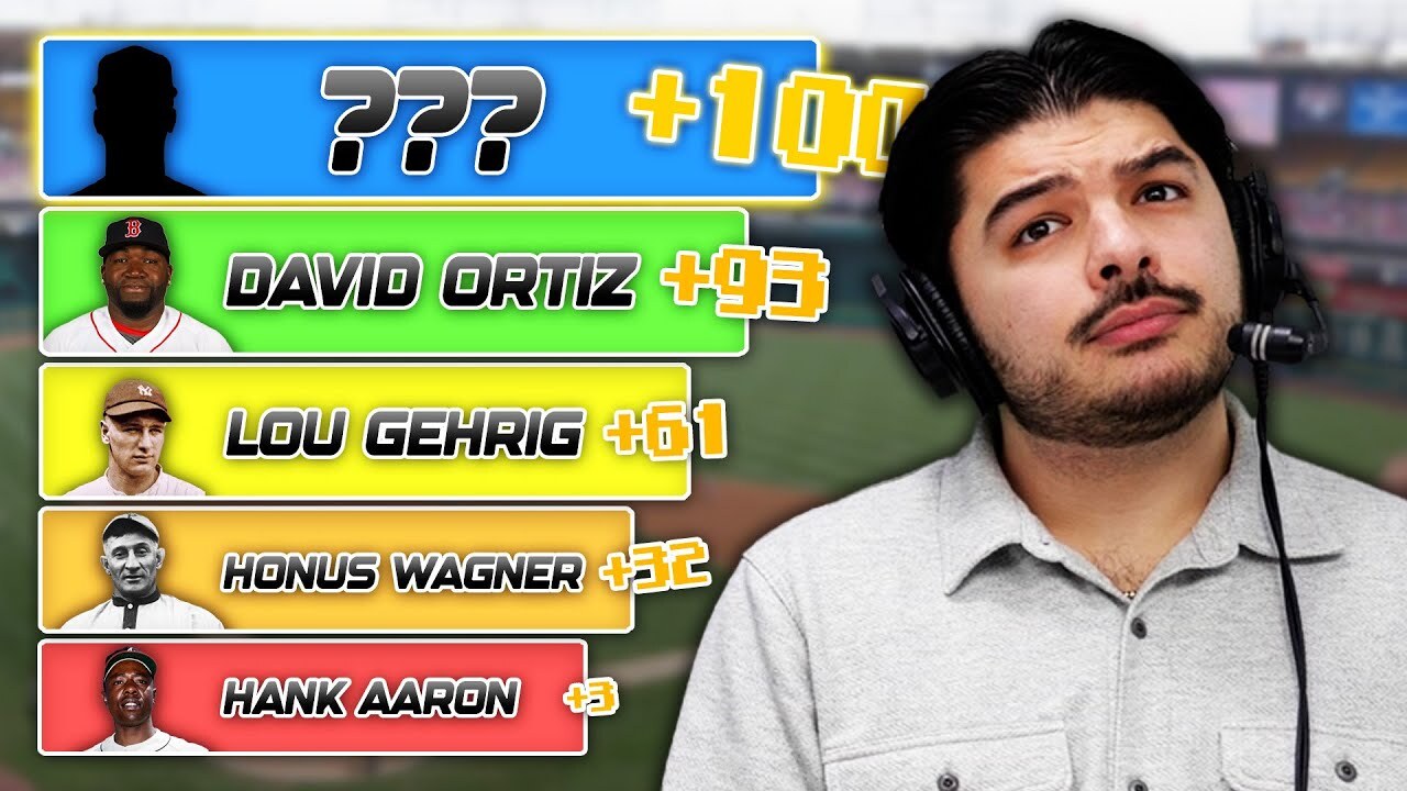 Video thumbnail for Who is number 100 on the Hits list since 1900?